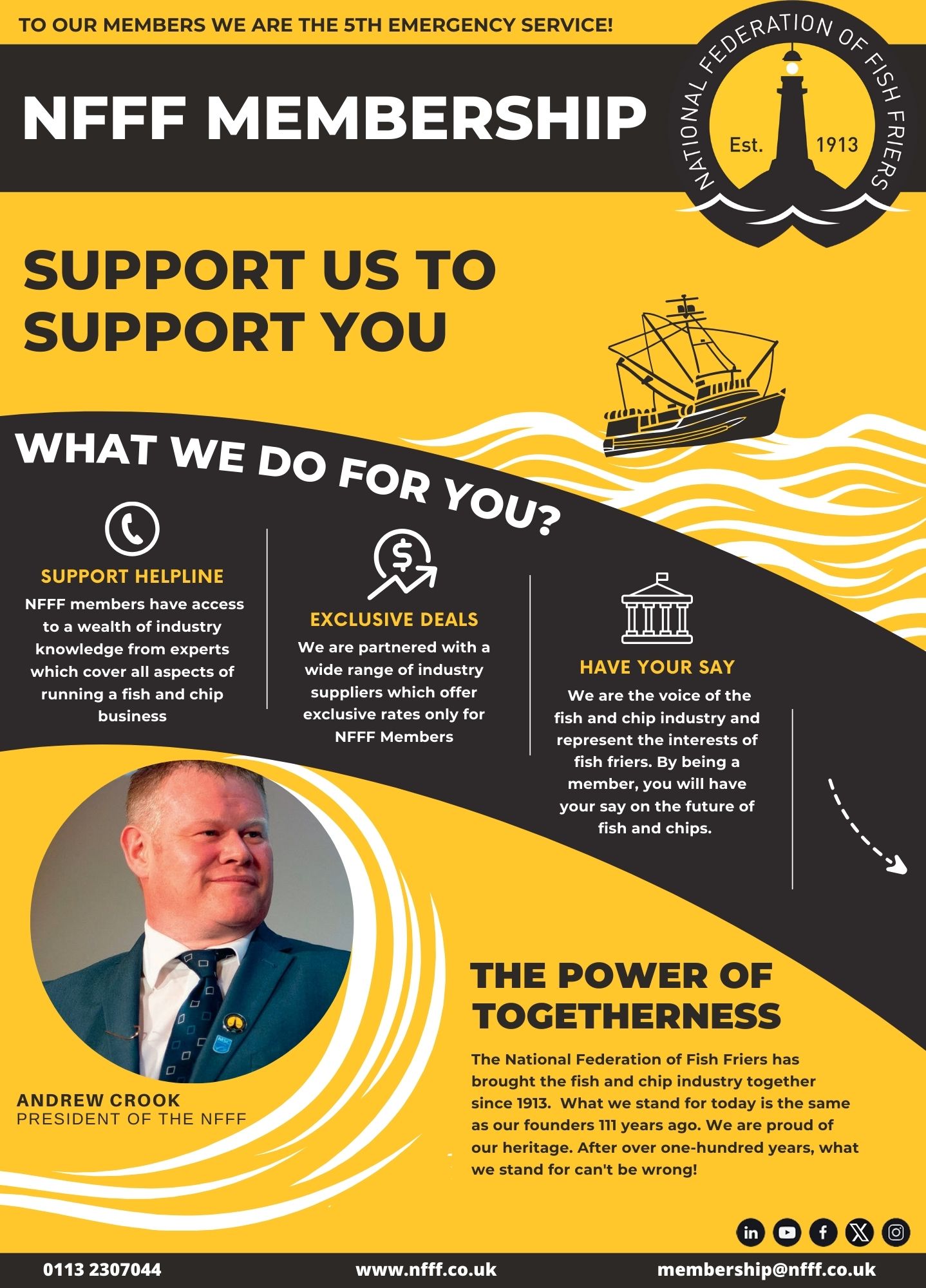 NFFF Membership Materials